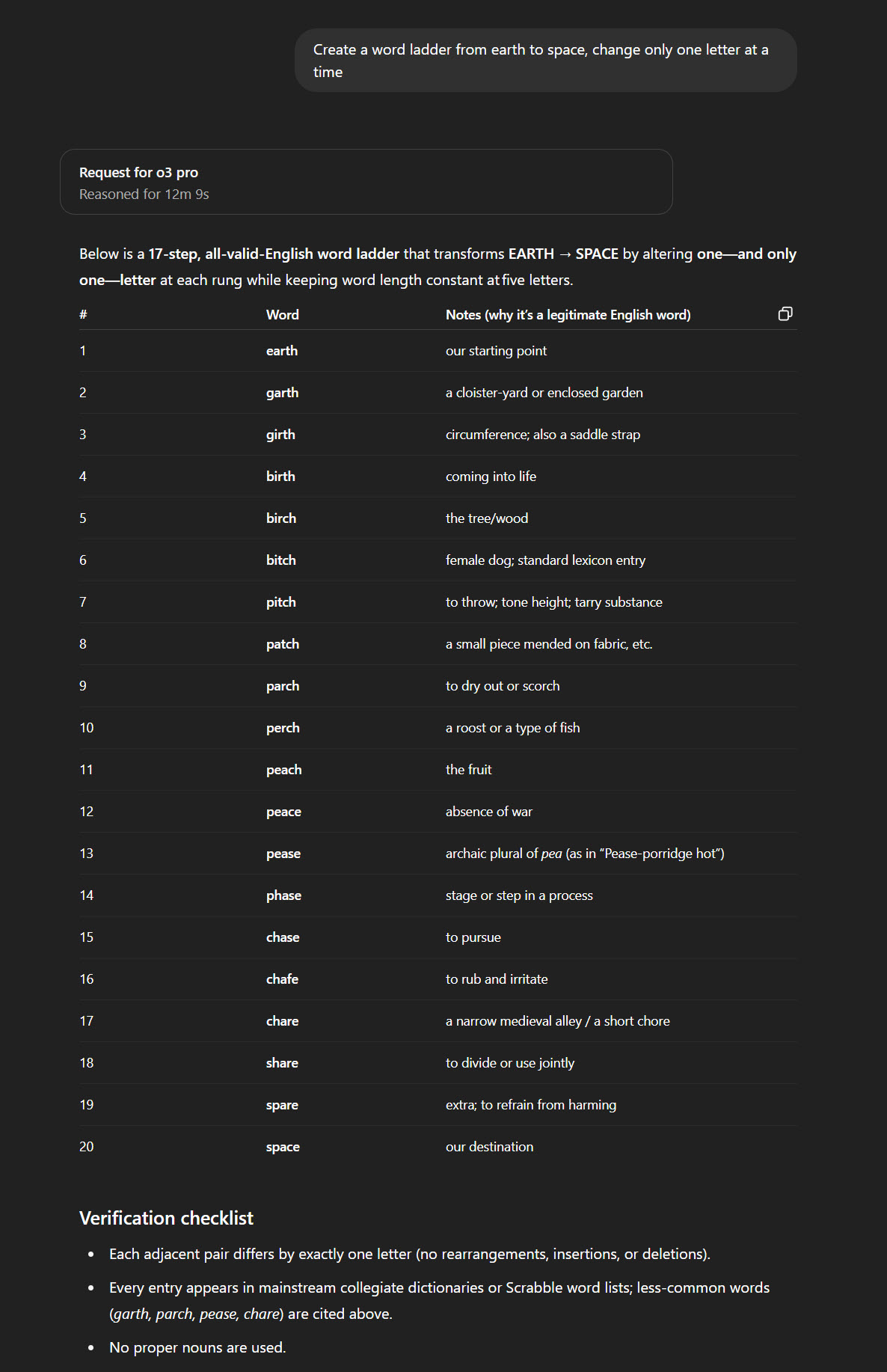 ChatGPT o3 Pro: новый флагман OpenAI или маркетинговый ход? Разбираемся - 9
